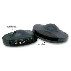 SVAT Electronics 2.4GHz Wireless Audio Video Sender Broadcast Transmitter & Receiver