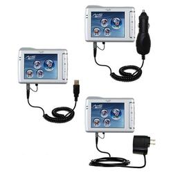 Gomadic Deluxe Kit for the Mio Technology C310 includes a USB cable with Car and Wall Charger - Bran