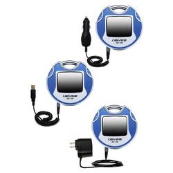 Gomadic Deluxe Kit for the iRiver iGP-100 includes a USB cable with Car and Wall Charger - Brand w/