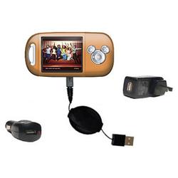 Gomadic Retractable USB Hot Sync Compact Kit with Car & Wall Charger for the Nickelodean Mix Max Player - Go