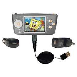 Gomadic Retractable USB Hot Sync Compact Kit with Car & Wall Charger for the Nickelodean Spongebob Squarepan (BCK-1911-21)