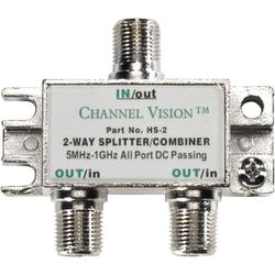 Channel Vision HS-2 PCB Based Splitter/Combiner