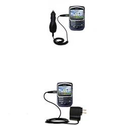 Gomadic Essential Kit for the Blackberry 8700r - includes Car and Wall Charger with Rapid Charge Technology