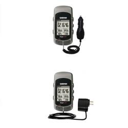 Gomadic Essential Kit for the Garmin Edge 205 - includes Car and Wall Charger with Rapid Charge Technology