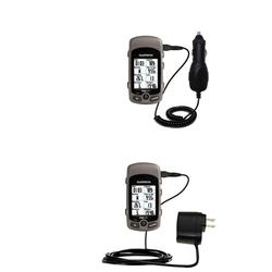 Gomadic Essential Kit for the Garmin Edge - includes Car and Wall Charger with Rapid Charge Technology - Go