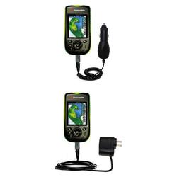 Gomadic Essential Kit for the Sonocaddie v300 GPS - includes Car and Wall Charger with Rapid Charge Technolo