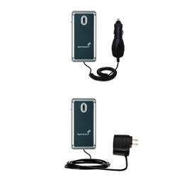 Gomadic Essential Kit for the TomTom MK II GPS Receiver - includes Car and Wall Charger with Rapid Charge Te