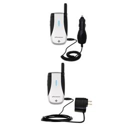 Gomadic Essential Kit for the UTStarcom CDM 7025 - includes Car and Wall Charger with Rapid Charge Technolog