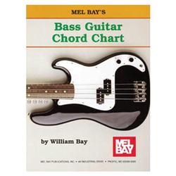 MECC Bass Guitar Chord Chart