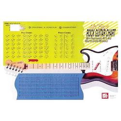 MECC Rock Guitar Master Chord Wall Chart