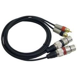Pyle Professional Audio Link Cable - 2 x RCA - 2 x XLR - 5ft