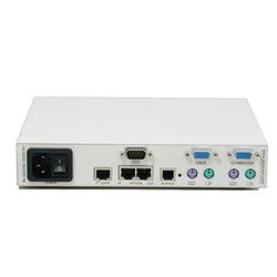 MINICOM ADVANCED Cables To Go Minicom Phantom MX II - 2 user Manager