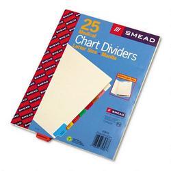 Smead Manufacturing Co. Chart Dividers, 8-1/2 x 11-3/8, 3/8 Tab, Tab 3-Correspondence, Orange (SMD35803)