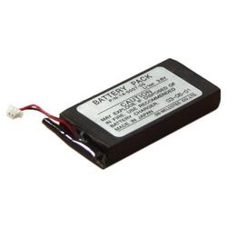 Premium Power Products Battery for Handspring Visor