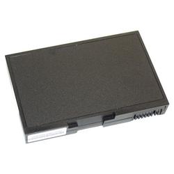 Premium Power Products Battery for IBM Thinkpad 380