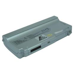 Premium Power Products Panasonic Lithium Ion Notebook Battery - Lithium Ion (Li-Ion) - 7.4V DC - Notebook Battery (CF-VZSU40)