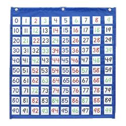 Pacon Corporation hundreds pocket chart, with 2 square pockets, 26 x 28 , blue (PAC20650)