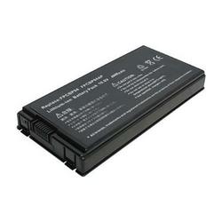 FUJITSU Fujitsu Lithium Ion Notebook Battery - Lithium Ion (Li-Ion) - Notebook Battery (FPCBP94AP)