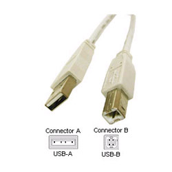 VIGOR ELECTRONICS INC. GWC USB 2.0 CABLE
