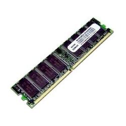 KINGSTON TECHNOLOGY (MEMORY) Kingston 512MB SDRAM Memory Module - 512MB (1 x 512MB) - 133MHz PC133 - SDRAM - 168-pin (ADA6200S/512)