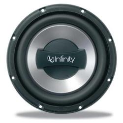 Infinity Reference RF1050W Powered Car Subwoofer (250 Watts)