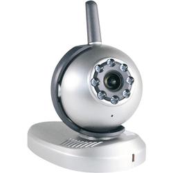SVAT Electronics SVAT GX515 Wireless Indoor Camera - Color - CMOS - Wireless