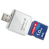 SanDisk 1 GB Standard Secure Digital Memory Card with MicroMate Reader