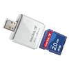 SanDisk 2 GB Standard Secure Digital Memory Card with MicroMate Reader