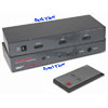 CABLES TO GO 2-Port Impact Acoustics HDMI Selector Switch