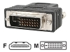 StarTech.com Female-to-Male HDMI to DVI Video Adapter - Black