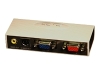 GRANDTEC USA GEZ-1000 PC to Video EZ Converter