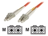 StarTech.com Multimode LC-LC Duplex Fiber Optic Cable - 16.4 ft