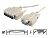 Cables Unlimited Null Modem Serial Cable - 10 ft
