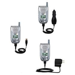 Gomadic Deluxe Kit for the Sanyo SCP-3100 includes a USB cable with Car and Wall Charger - Brand w/