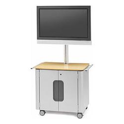 BRETFORD FLAT PANEL CABINET CART