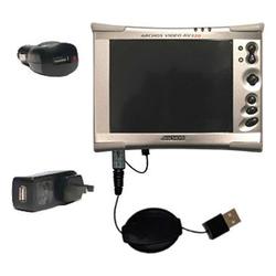 Gomadic Retractable USB Hot Sync Compact Kit with Car & Wall Charger for the Archos AV300 - Brand w/