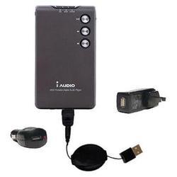 Gomadic Retractable USB Hot Sync Compact Kit with Car & Wall Charger for the Cowon iAudio M3 - Brand
