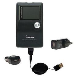 Gomadic Retractable USB Hot Sync Compact Kit with Car & Wall Charger for the Cowon iAudio X5 - Brand