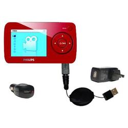 Gomadic Retractable USB Hot Sync Compact Kit with Car & Wall Charger for the Philips GoGear SA6086/37 - Goma