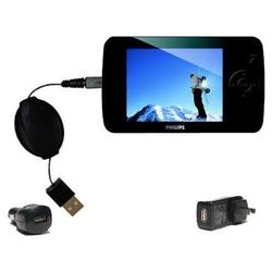 Gomadic Retractable USB Hot Sync Compact Kit with Car & Wall Charger for the Philips GoGear SA6125/37 - Goma