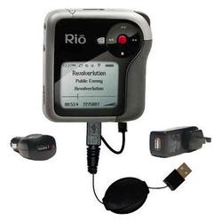 Gomadic Retractable USB Hot Sync Compact Kit with Car & Wall Charger for the Rio Karma - Brand w/ Ti