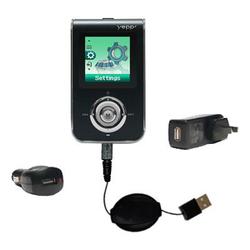 Gomadic Retractable USB Hot Sync Compact Kit with Car & Wall Charger for the Samsung Yepp YP-T7J - B