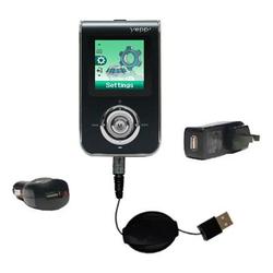 Gomadic Retractable USB Hot Sync Compact Kit with Car & Wall Charger for the Samsung Yepp YP-T7JX - Gomadic