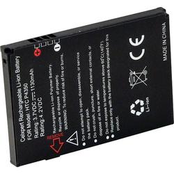 WXG 1200mAh LiIon internal battery HTC Wing - Retail