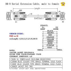 PI Manufacturing DB-9 Male to Female Cable, 10ft