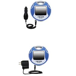 Gomadic Essential Kit for the iRiver iGP-100 - includes Car and Wall Charger with Rapid Charge Technology -