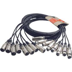 Hosa HOSA XLR-805 8-Channel Audio Snake