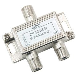 Petra C02-01/2.4 GHz Specialty Diplexer