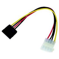 CSC Serial ATA Power Cable