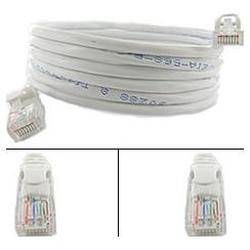 Abacus24-7 CAT5e 350MHz UTP RJ45 Cable 15 ft White